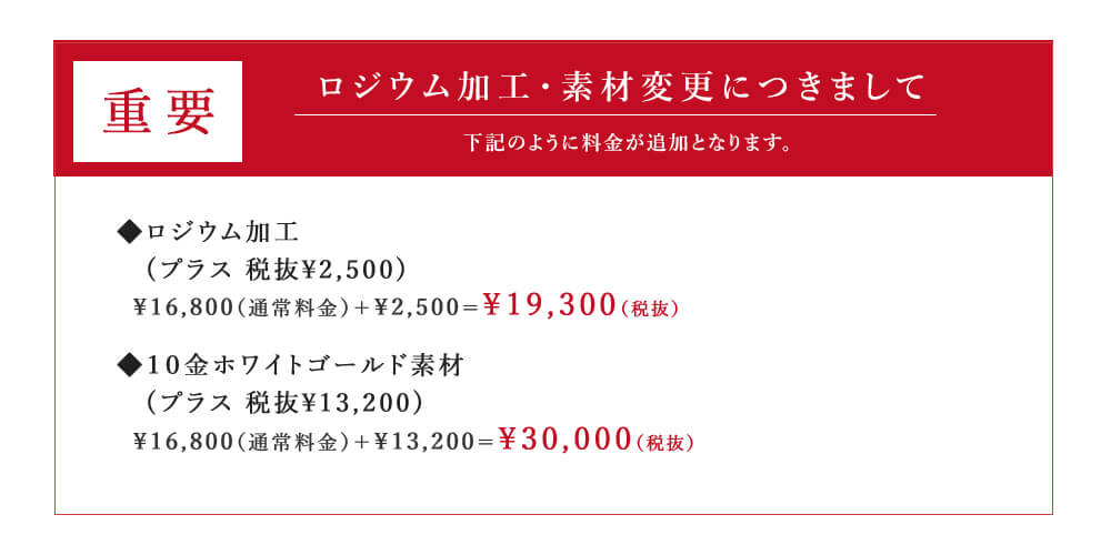 天使の卵 王冠 ネックレス