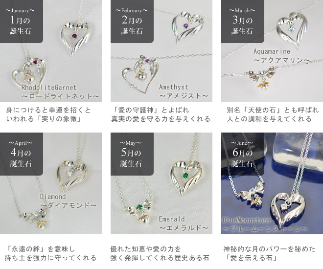 誕生石