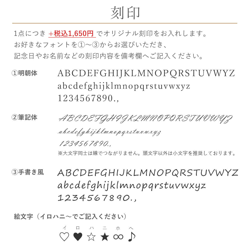 レーザー刻印