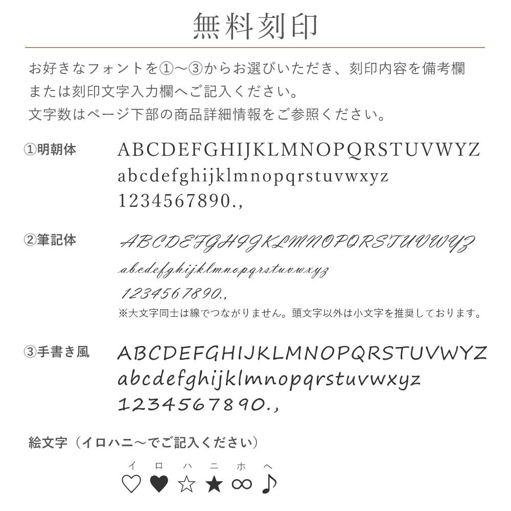 レーザー刻印