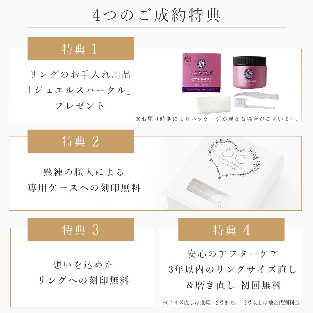 特典
