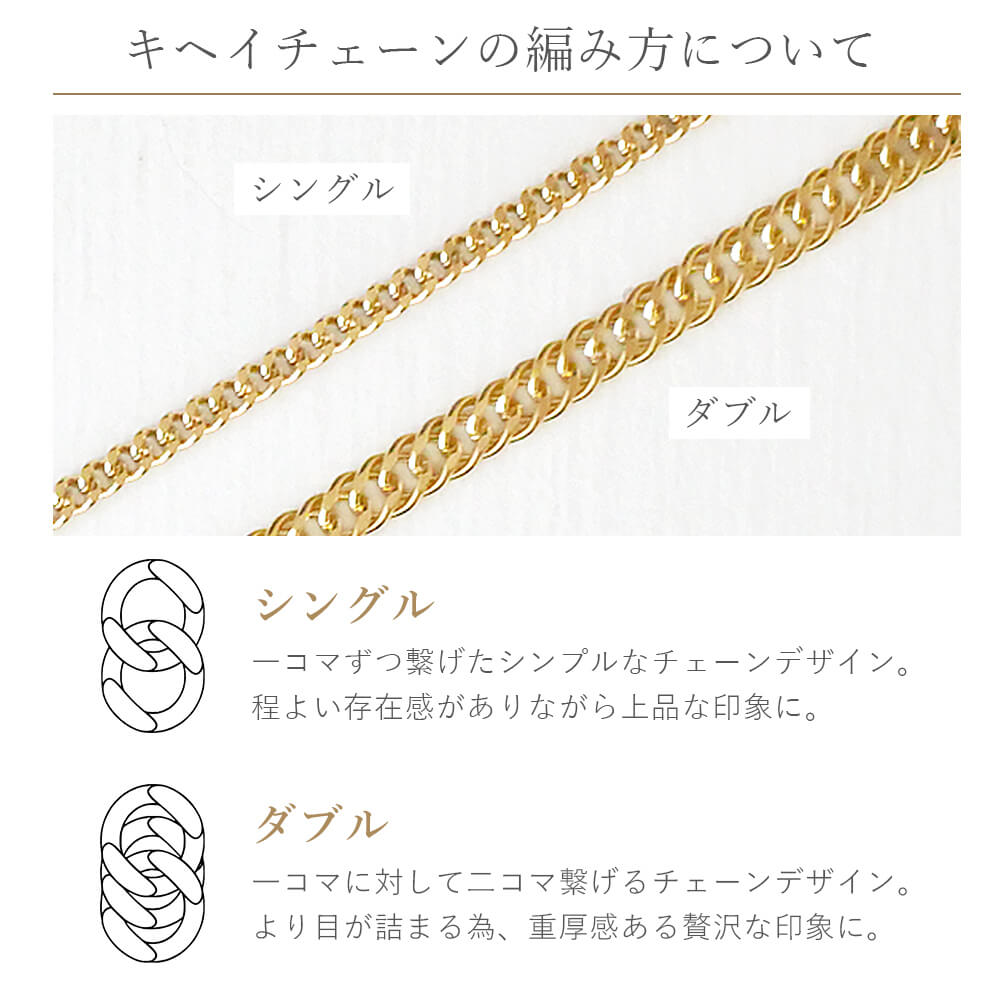 ネックレスチェーン