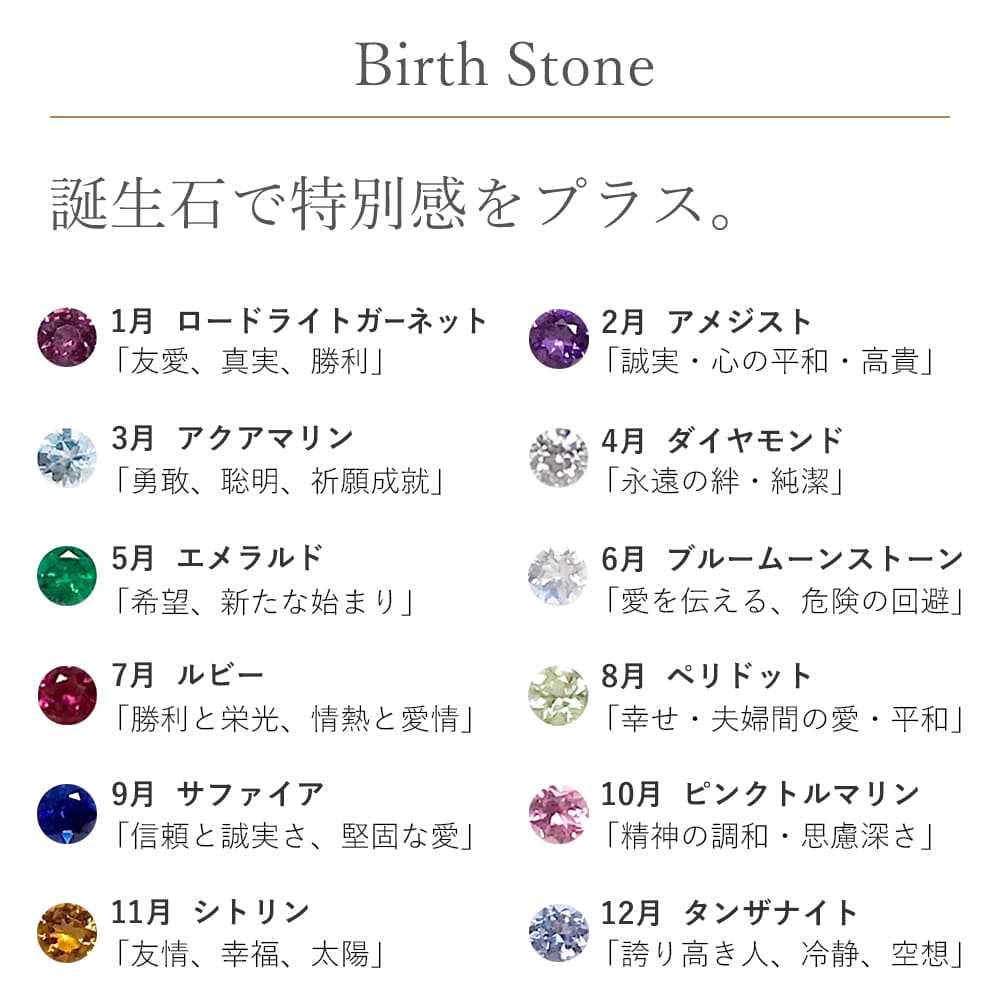 マミーリング誕生石